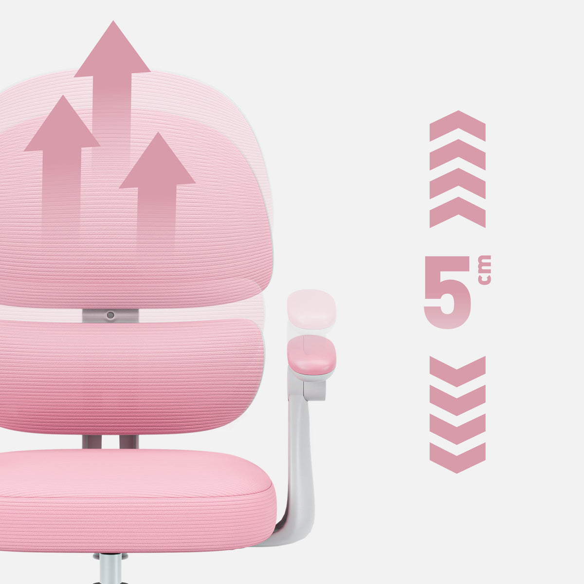 Fortschrittliche Ergonomie – ein Stuhl, der mit Ihrem Kind mitwächst
