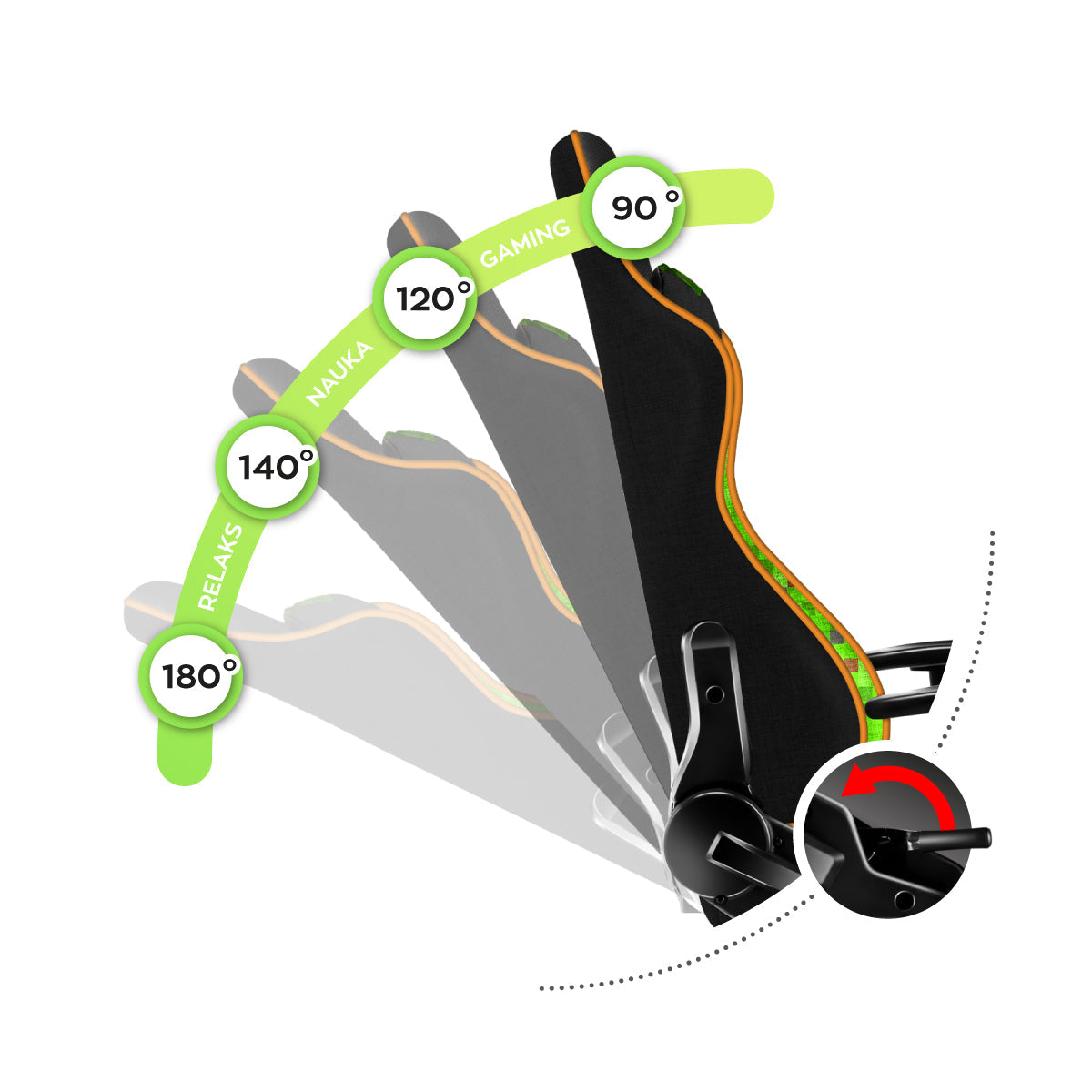 Bequemer Seitenstützenmechanismus