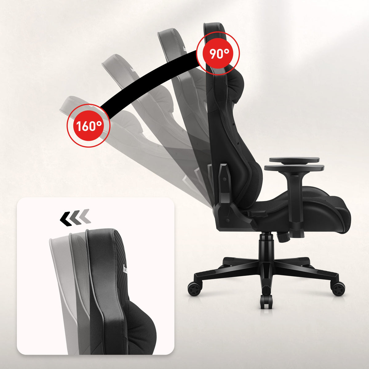 Softlex-Funktion und SideRest-Funktion